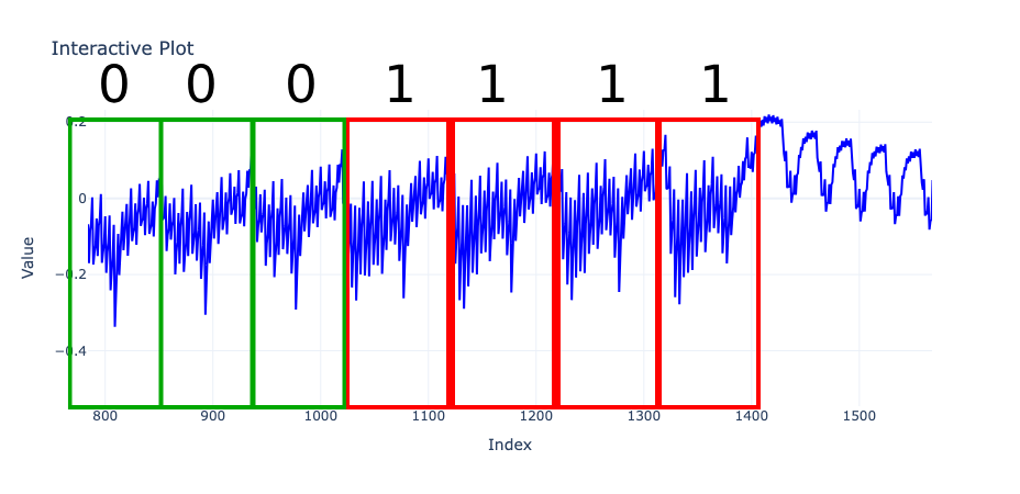 Decoding Second Segment